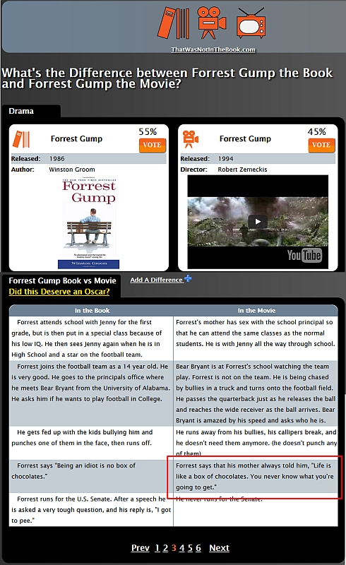 Forrest Gump - Libro VS Película
