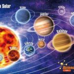 Sistema Solar - Anillos 1